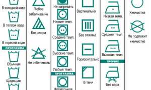 Как постирать зимнюю куртку, в каком режиме, чтобы сохранить качество?