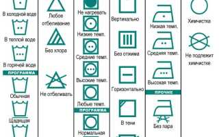 Как постирать зимнюю куртку, в каком режиме, чтобы сохранить качество?