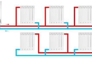 Двухтрубная система отопления частного дома – схемы и особенности для комфортного проживания