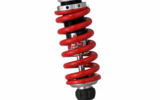 Амортизатор автомобиля: что такое, как работает, конструкция, типы, схема