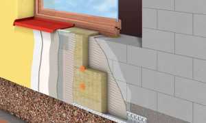 Какой должна быть толщина утеплителя для стен, потолка, фундамента в вашем доме?