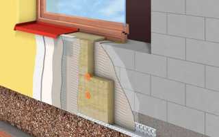 Какой должна быть толщина утеплителя для стен, потолка, фундамента в вашем доме?