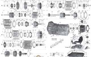 ZF 6HP26/28 Комплект замены масла