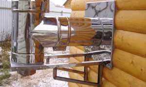 Как правильно вывести, утеплить, упаковать дымовую трубу от котла через крышу или стену для надежной эксплуатации