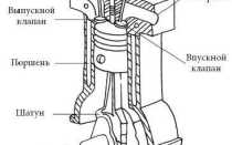 Газель змз 405 какая компрессия должна быть в двигателе