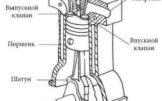 Газель змз 405 какая компрессия должна быть в двигателе