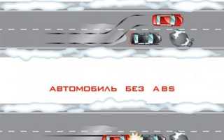 Как сделать диагностику АБС самому? Причины и виды неполадок в датчике ABS на автомобиле. Как в домашних условиях установить неполадки АБС (ABS) своими руками? Датчики автомобиля — проверяем работоспо