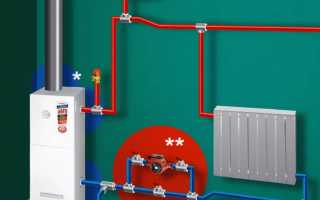 Газовые котлы малой мощности: описание и обустройство для вашего дома