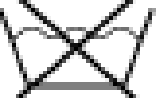 Ярлыки на одежде – рекомендации производителя по стирке, сушке, глажке и уходу за тканями