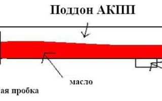 Что делать при переливе масла в коробку передач