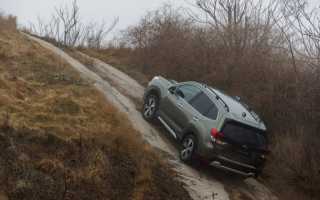Помощь при старте на подъеме (Hill-Start Assist Control): суть системы и принцип работы
