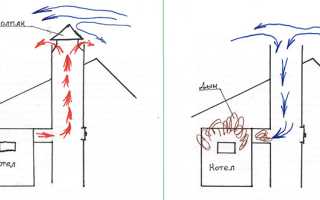 Почему не зажигается газовая колонка Вектор? Причины и решения