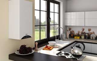 Коды ошибок газового котла Termet (Термет) и их решения