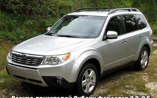 Ресурс двигателей Субару Форестер 2.0, 2.5