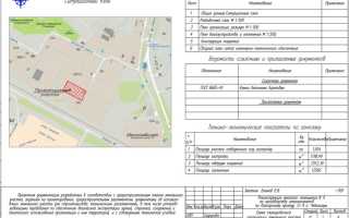 Ситуационный план земельного участка для газификации, электросетей: полезные советы и рекомендации