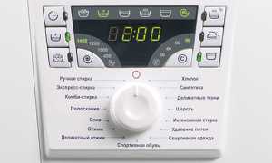 Что значат коды ошибок стиральных машин Атлант и как устранить неисправность самостоятельно