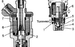 Форсунки Common Rail. Виды, устройство, принцип действия 				 					Форсунка или инжектор является частью системы впрыска и предназначена для дозированной подачи топлива и образования топливно-воздушно