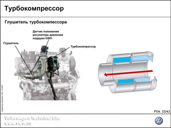 двигатель 2.0 TDI Common Rail Фольксваген Тигуан