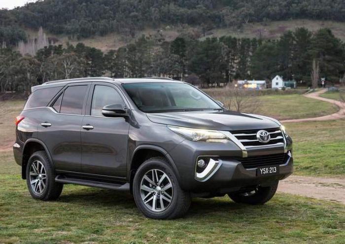 новая тойота toyota fortuner когда в россии