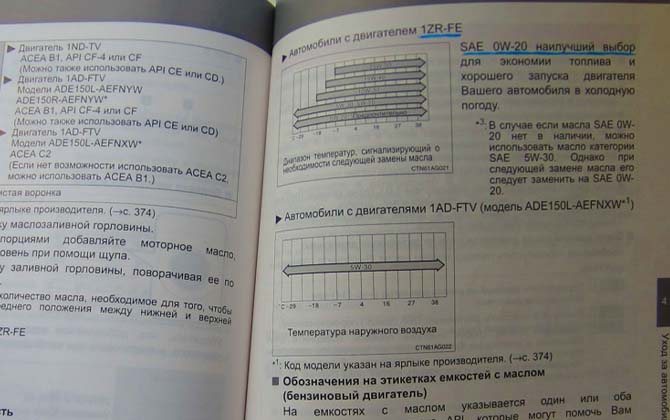 Регламент обслуживания