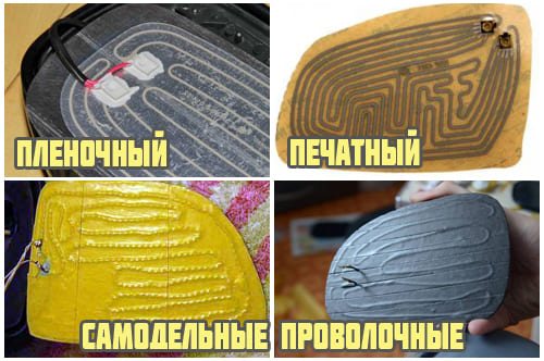 Виды обогревов