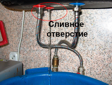 Слив воды из водонагревателя Термекс