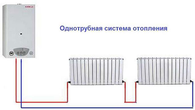 схема подключения батарей отопления в частном доме