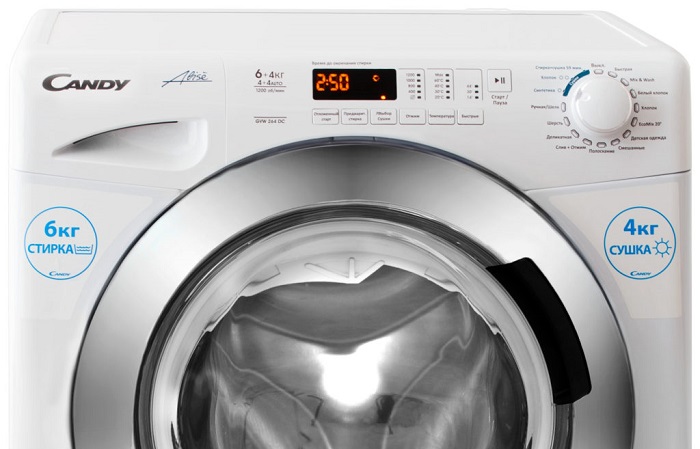 Стиральная машина Candy
