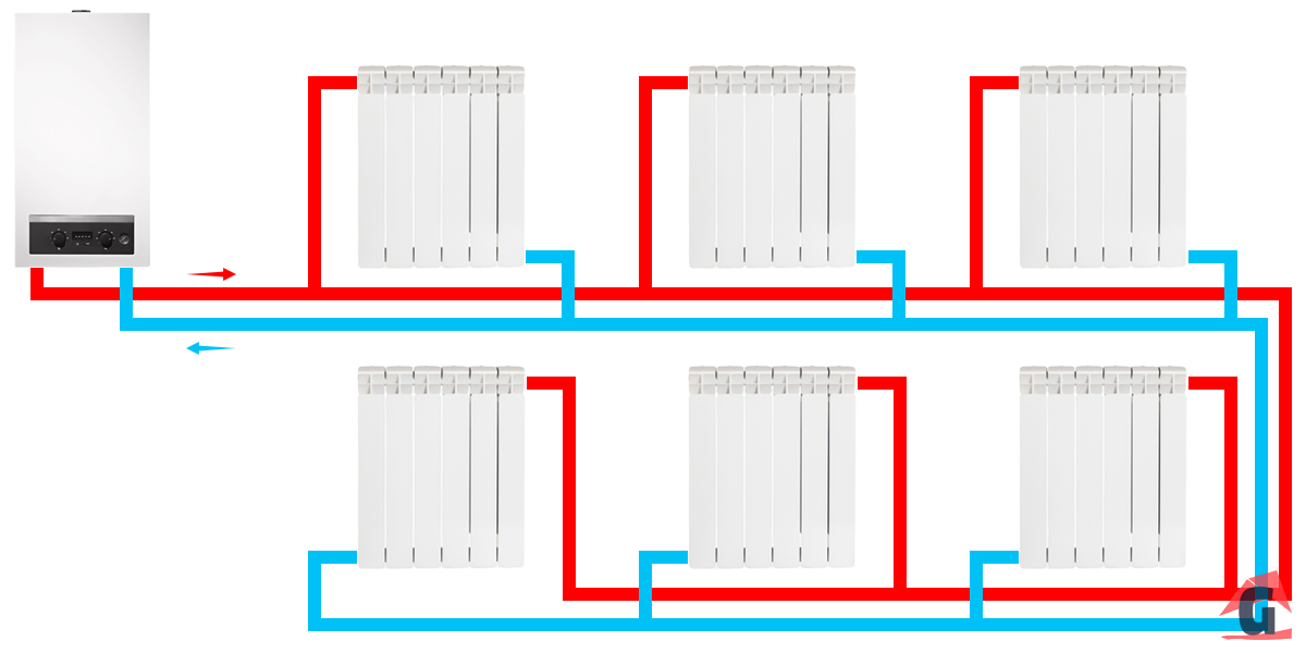 Двухтрубная система отопления