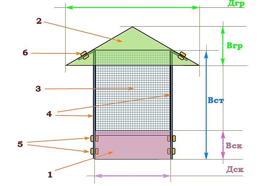 Конструкция оголовка на банный дымоход – зонт-«грибок» и искрогаситель