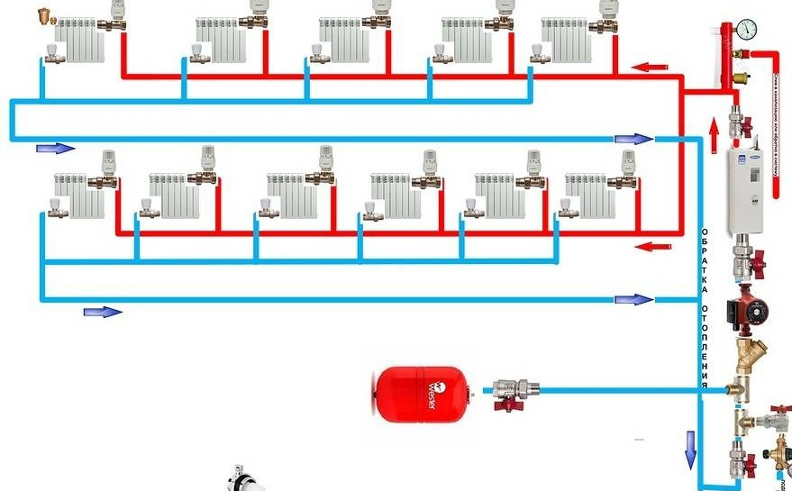 система отопления в две трубы