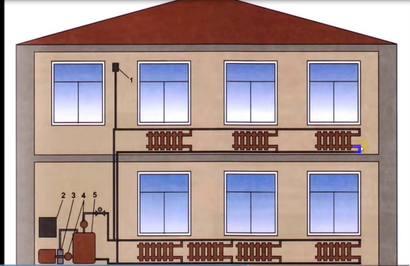 своими руками