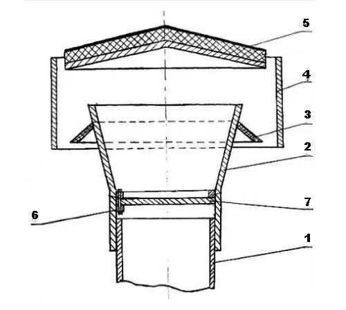 Конструкция дефлектора-искрогасителя