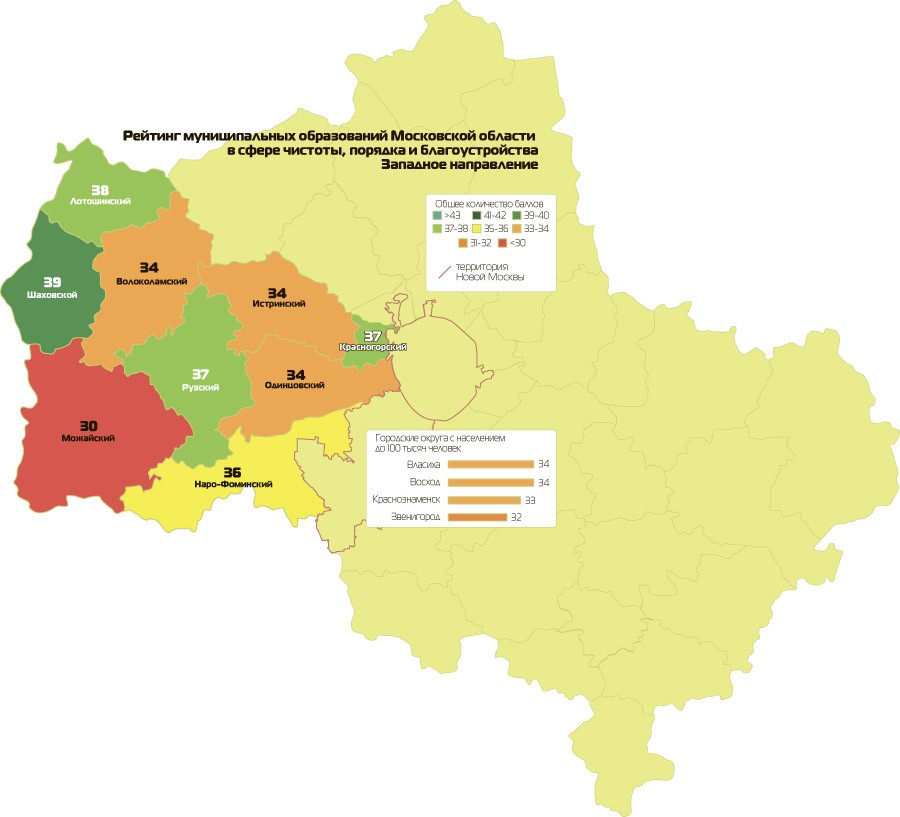 лучшие районы подмосковья для проживания