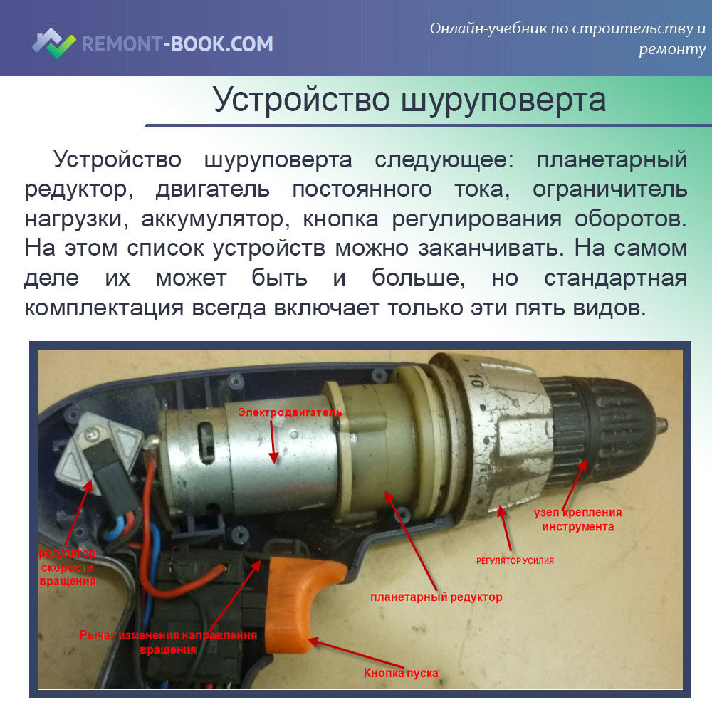 Устройство шуруповерта