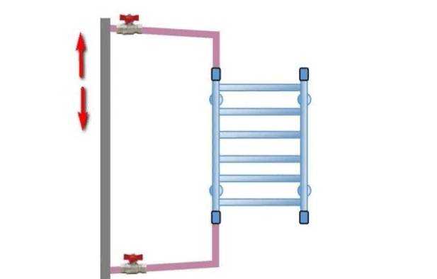 Способ нестандартного расположения подводок - здесь способ движения воды не будет влиять на работоспособность устройства