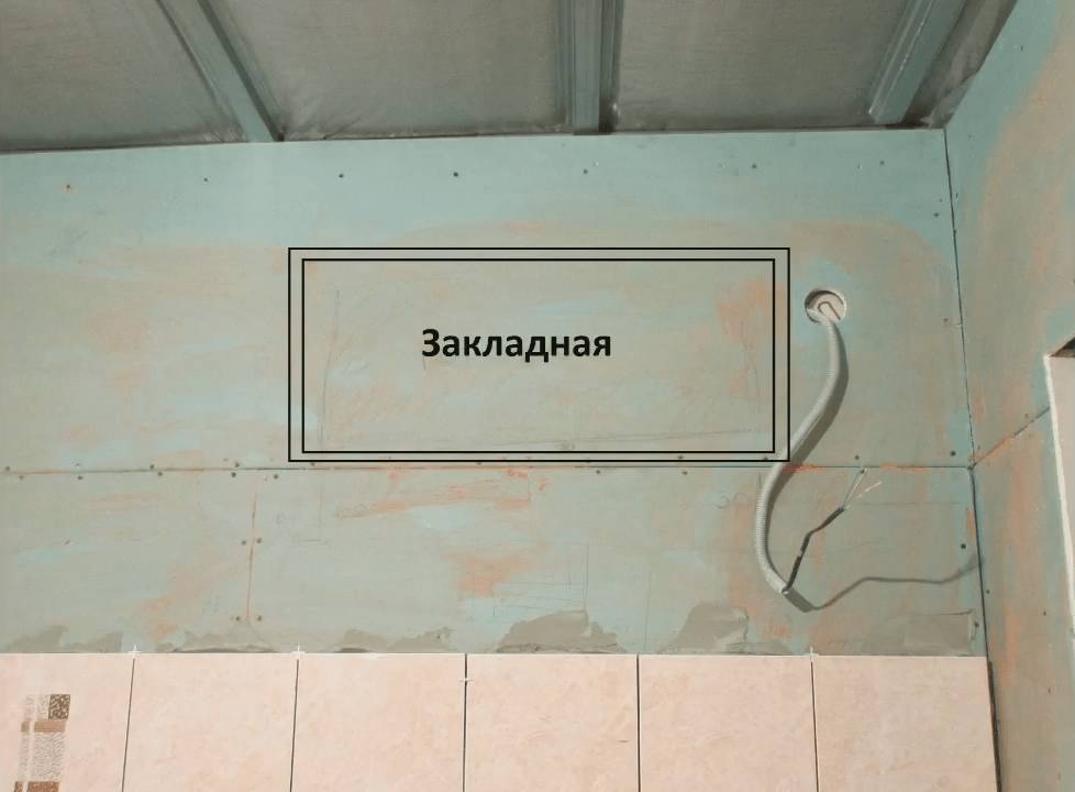 Место на гипсокартонной стене, отведённое под монтаж бойлера