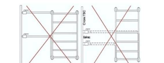 Неправильный боковой или нижний монтаж приводит к тому, что вода перестает двигаться по конструкции