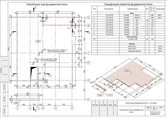 Шаг 1 – разбивка контуров котлована