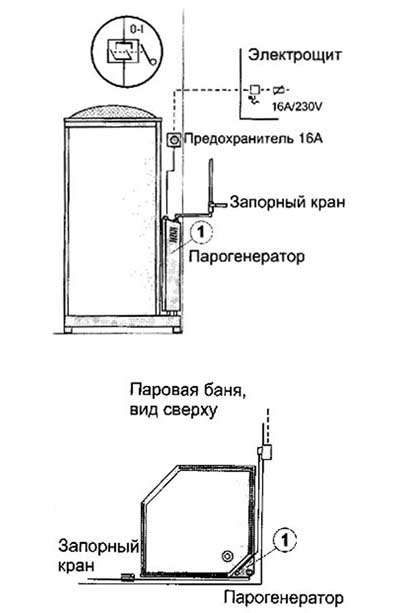 Способ подключения