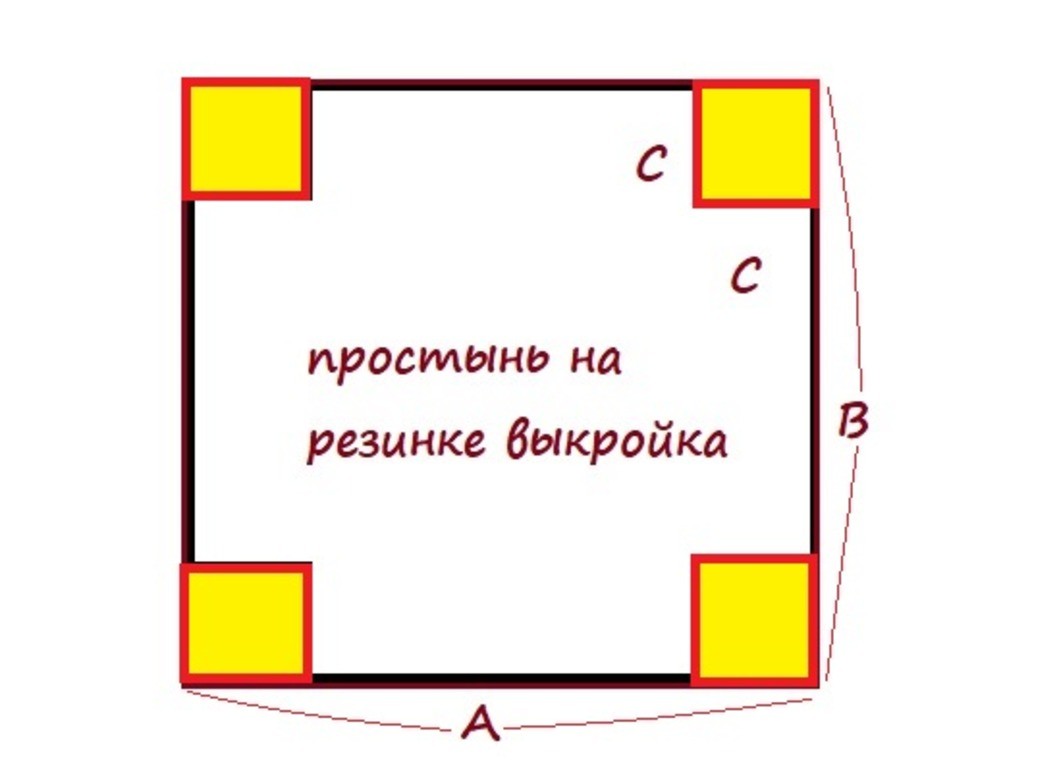 Простая схема кроя