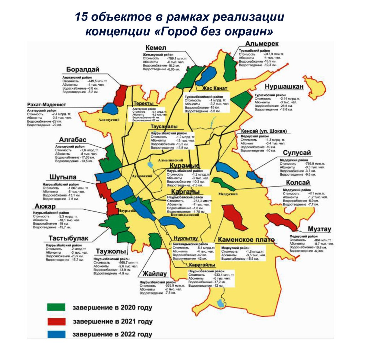 лучшие районы алматы для проживания