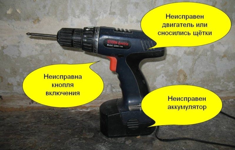 Основные причины поломки инструмента