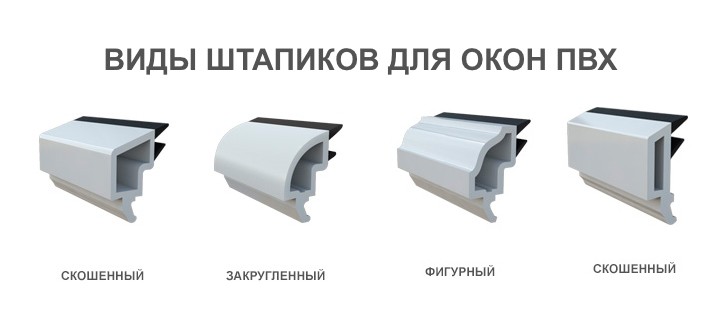 Профиль штапика формирует внешний облик окна