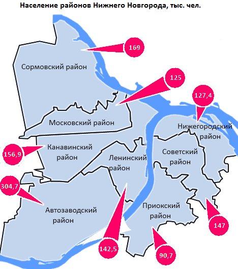лучшие районы нижнего новгорода для проживания