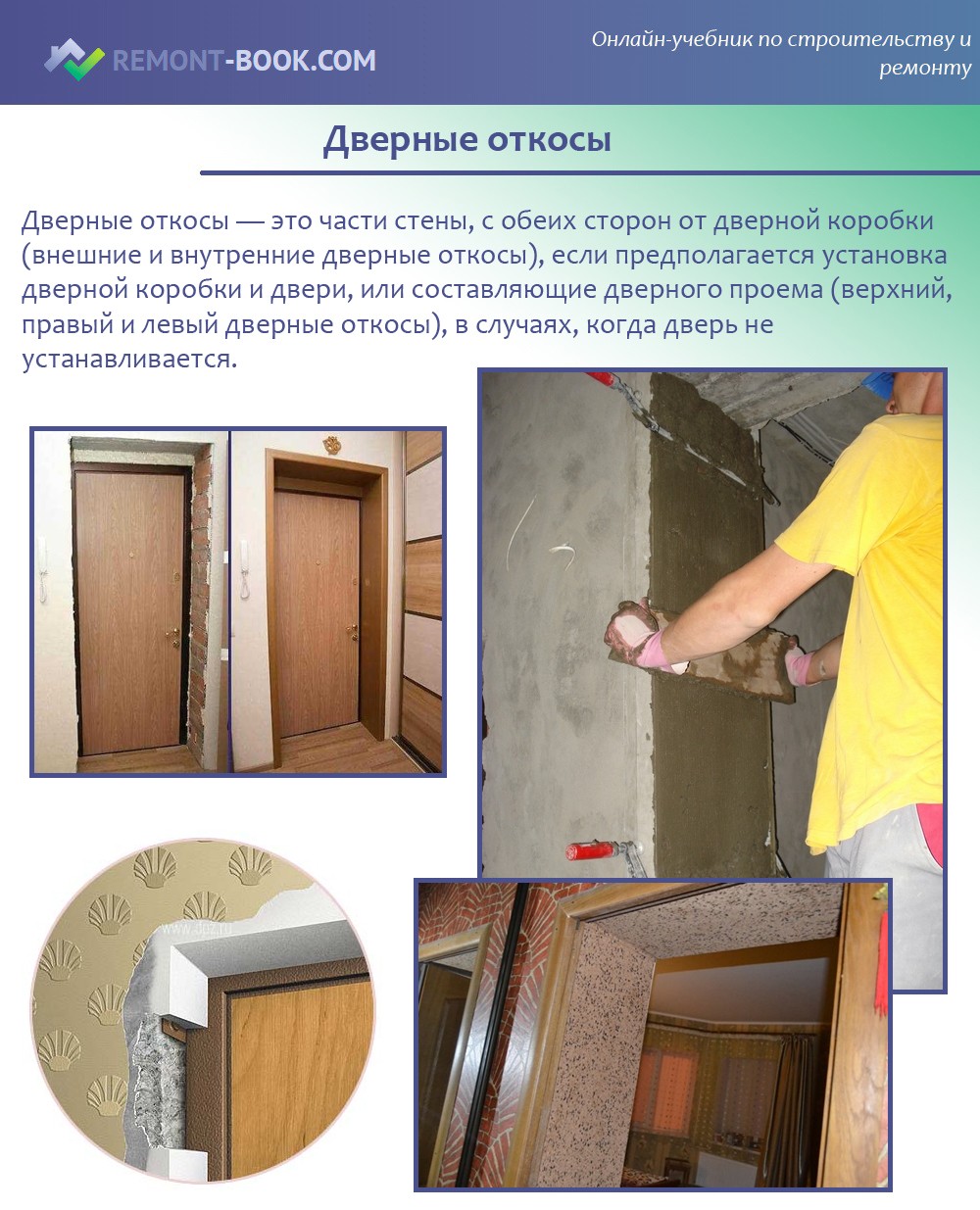 Дверные откосы