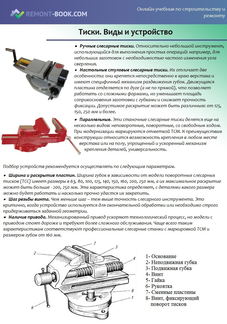 Тиски. Виды и устройство