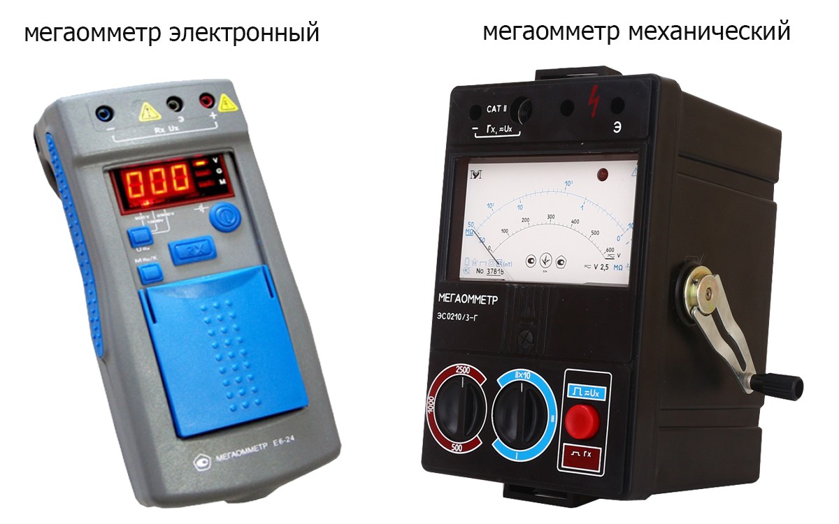Мегаомметры механический и электронный