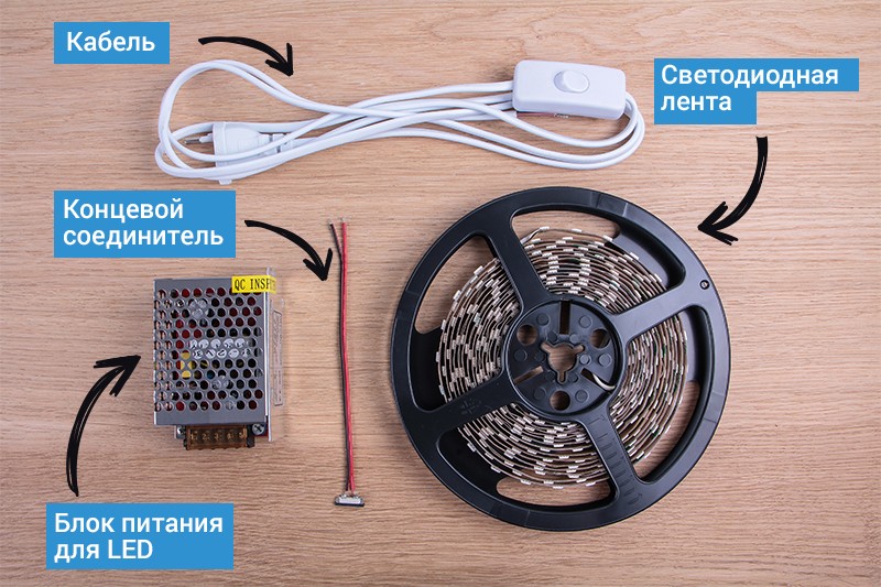 Необходимые детали для подключения светодиодного шнура