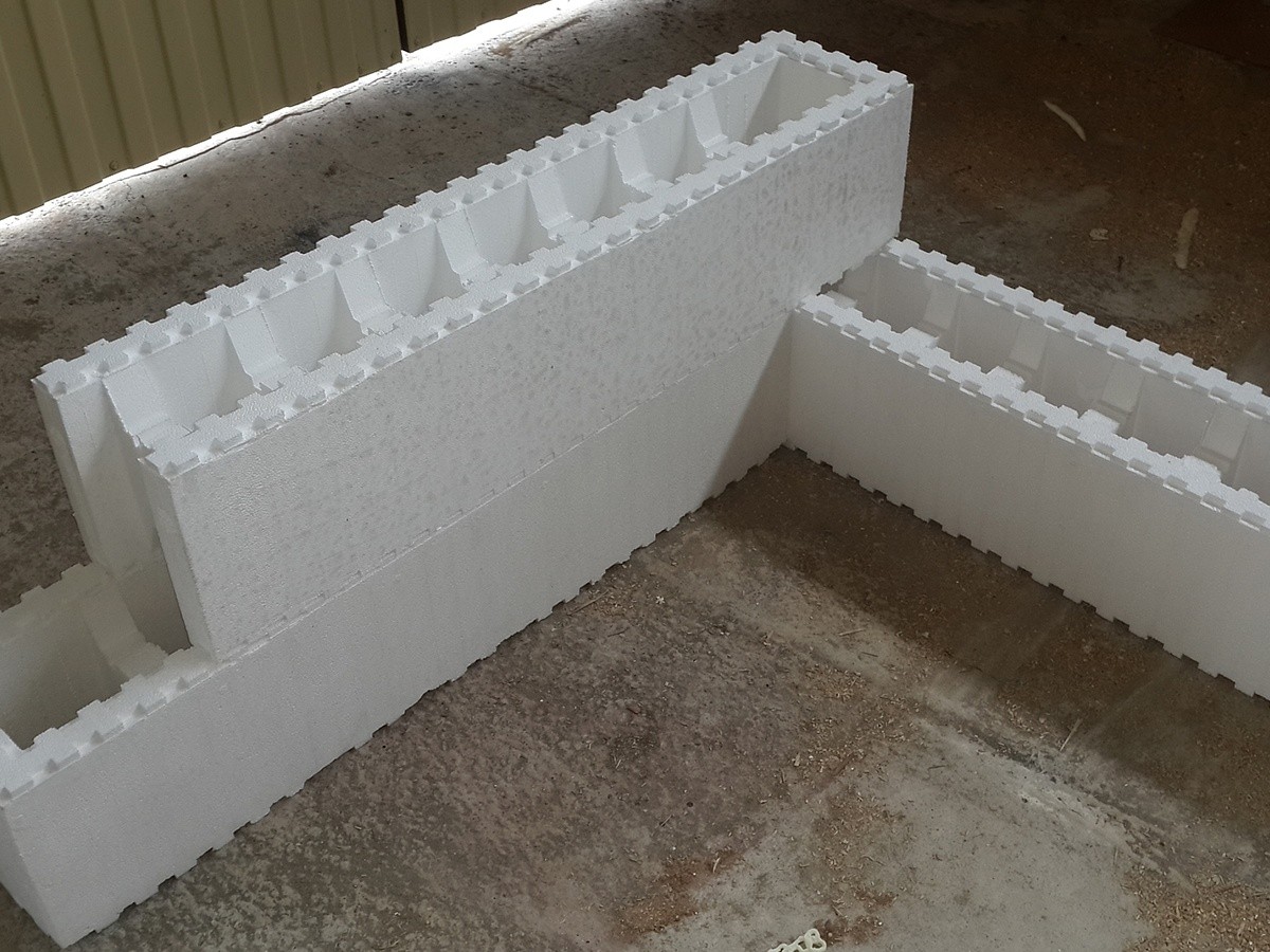 Нерегулируемая